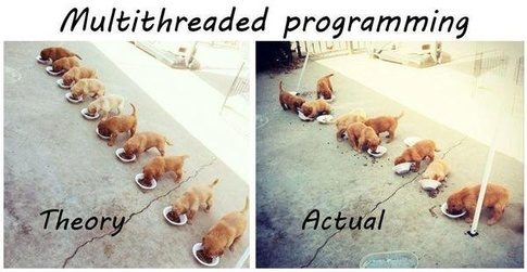 Multithreaded