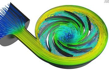 CFD